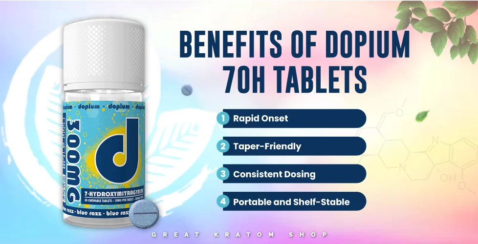 Benefits of Dopium 7OH Tablets