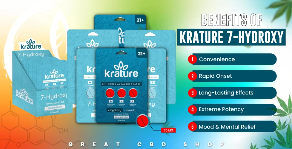 Benefits of Krature 7-Hydroxy