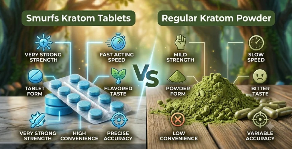 Smurfs Kratom vs Regular Kratom Powder