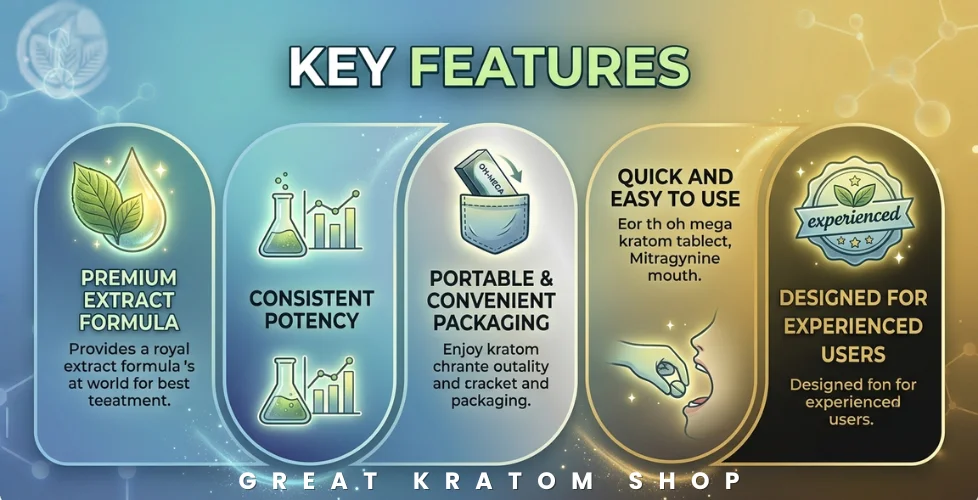 Key Features of OH Mega Kratom
